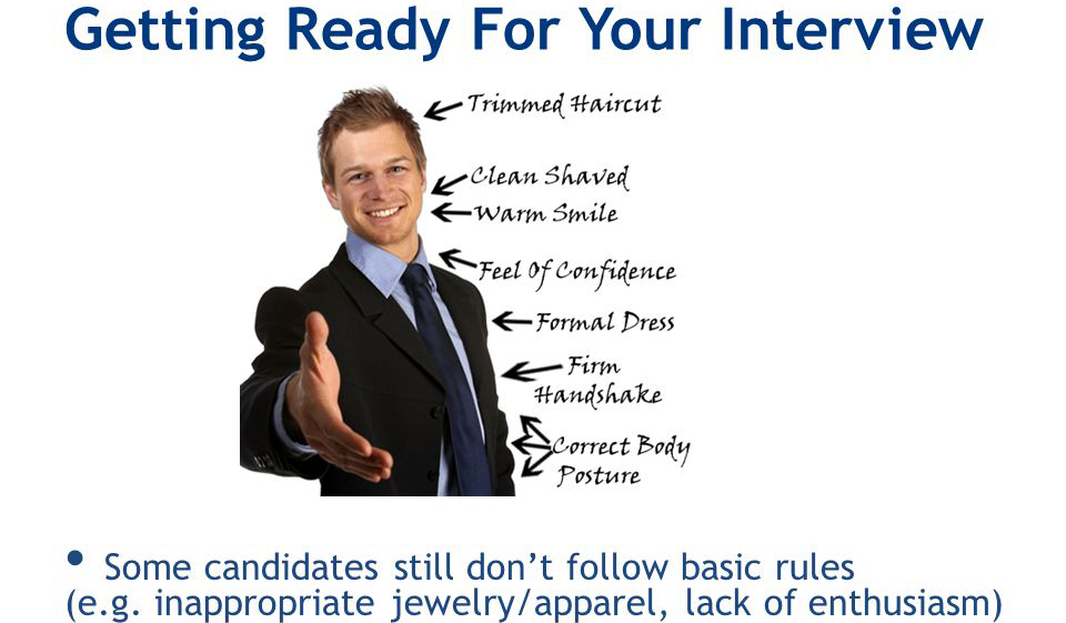 Interview Preparation In 3 Easy Steps In 3 Easy Steps Interview 